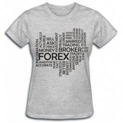   Forex word map - Moda Print