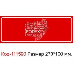        Forex word map